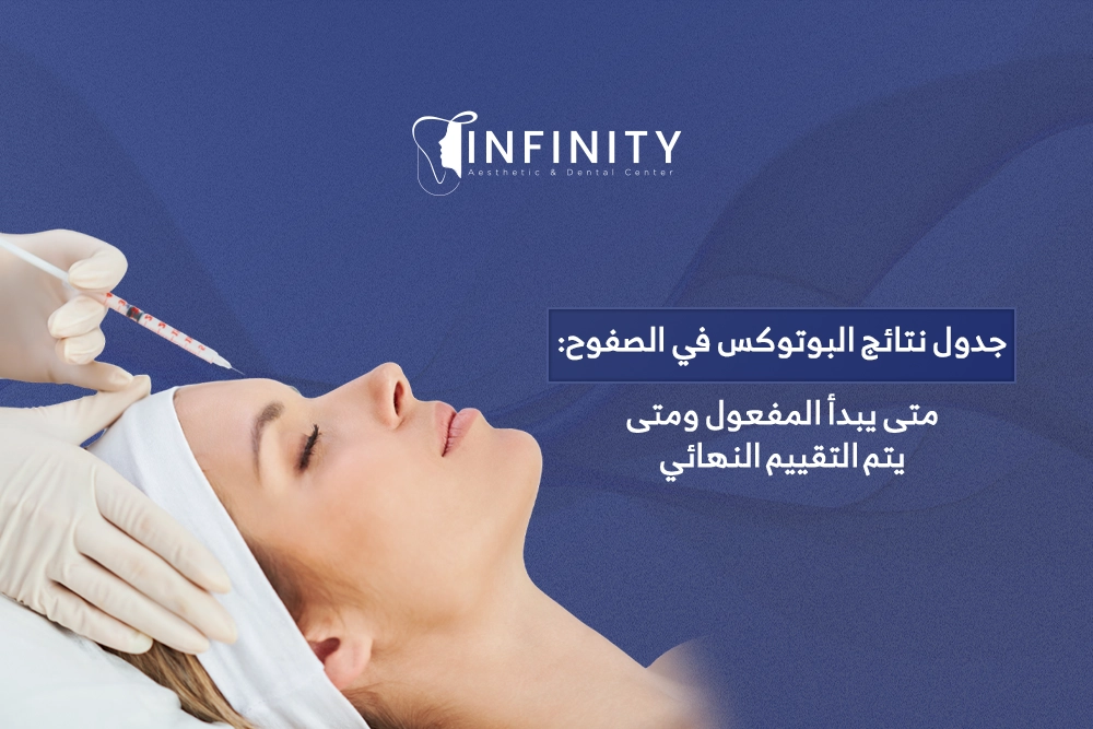 نتائج البوتوكس في الصفوح