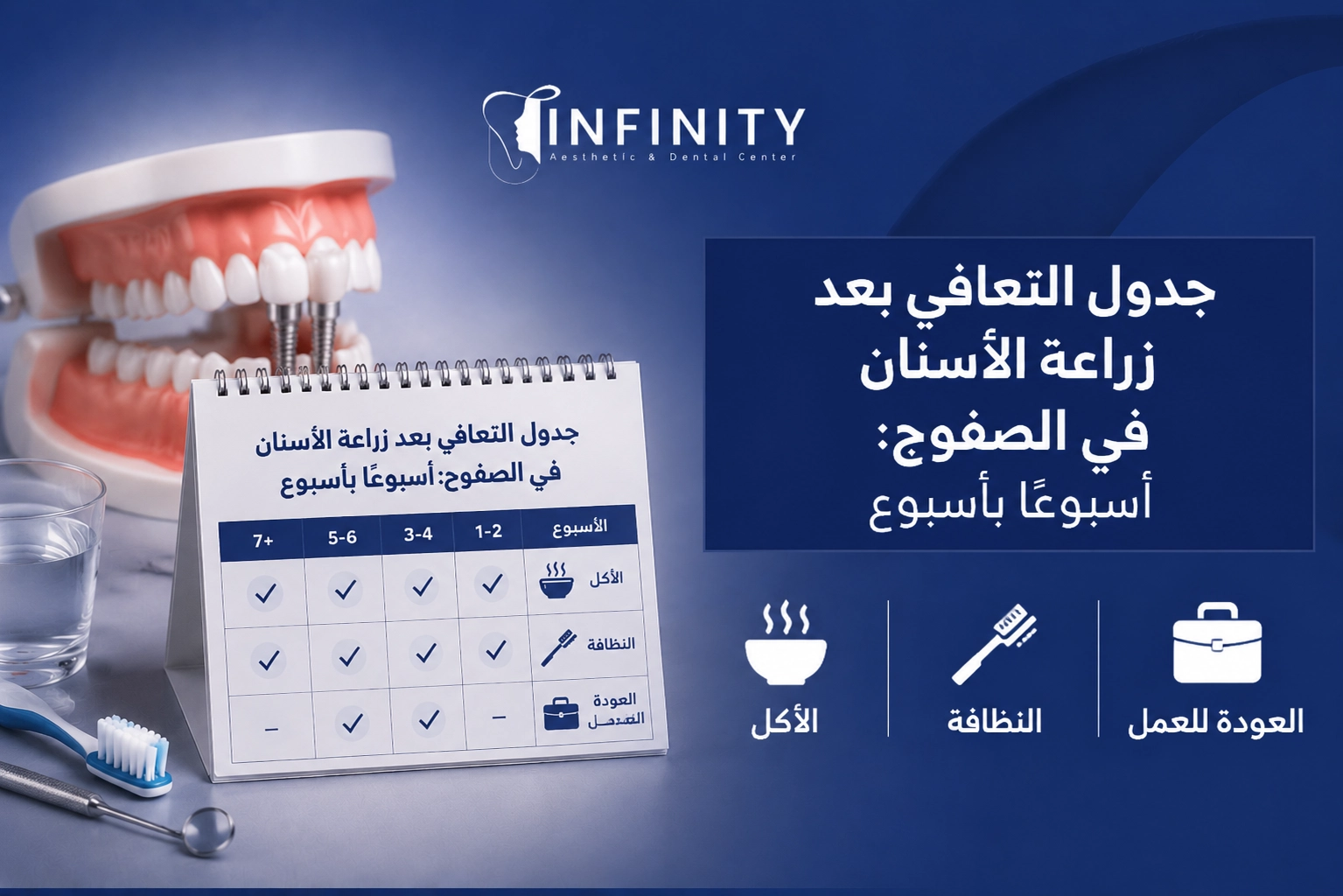 التعافي بعد زراعة الأسنان
